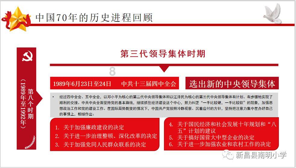 逃离冰淇淋世界